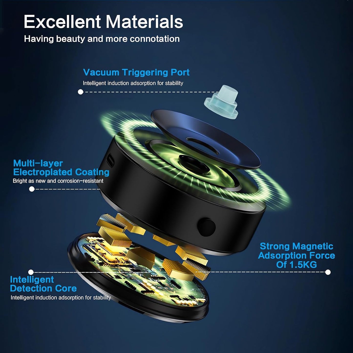 Magnetic Mobile Phone Holder (360°Rotation)