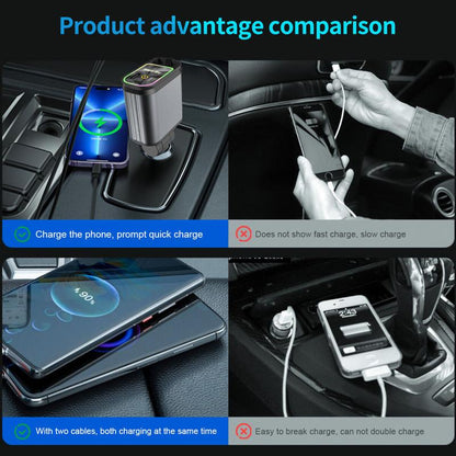 Starlight in Car Roof- 4 in 1 Retractable Car Charger, Fast Car Phone Charger with Starry Night Feature, Car Adapter with Retractable Cables and USB Type C Ports for Iphone 15/14/13/12, Galaxy (A)